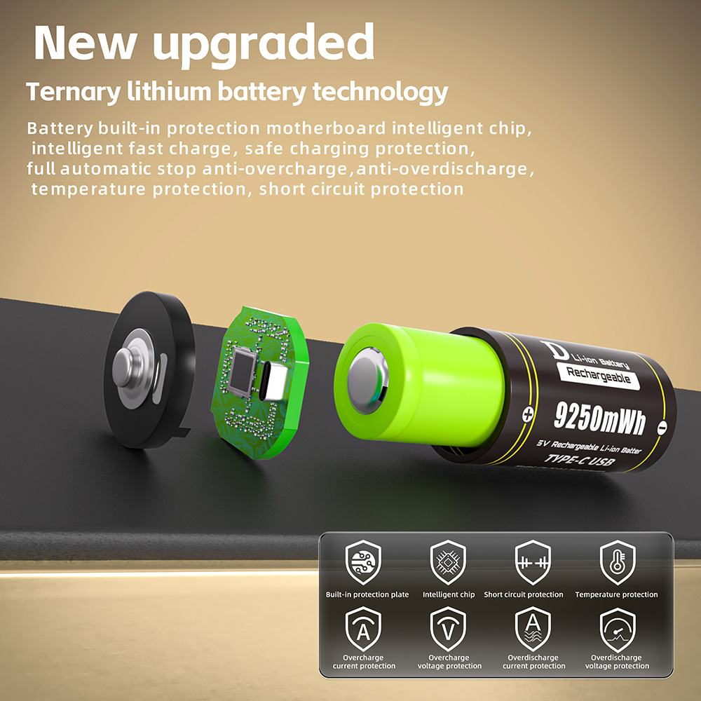 CHICNOD D-Lithium-Batterie, wi – 60V 50Ah Electric Scooter Battery Bewertung und Preis