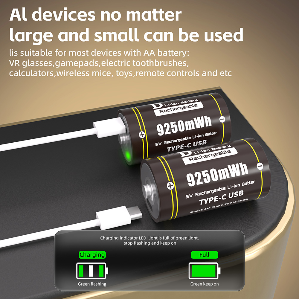 CHICNOD D-Lithium-Batterie, wi – 60V 50Ah Electric Scooter Battery Bewertung und Preis